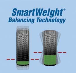 Nová technológia vyvažovania SmartWeight Patentovaná technológia SmartWeight redukuje hmotnosť použitých závaží o viac než 30% (bez ohľadu na typ použitých závaží) a redukuje nutnosť kontrolných