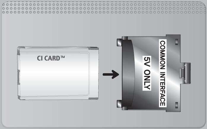 Χρήση της κάρτας "CI ή CI+ CARD" Για να παρακολουθήσετε συνδρομητικά κανάλια, πρέπει να εισάγετε την κάρτα "CI ή CI+ CARD". Οι τηλεοράσεις Samsung τηρούν το πρότυπο CI+ έκδοση 1.3.