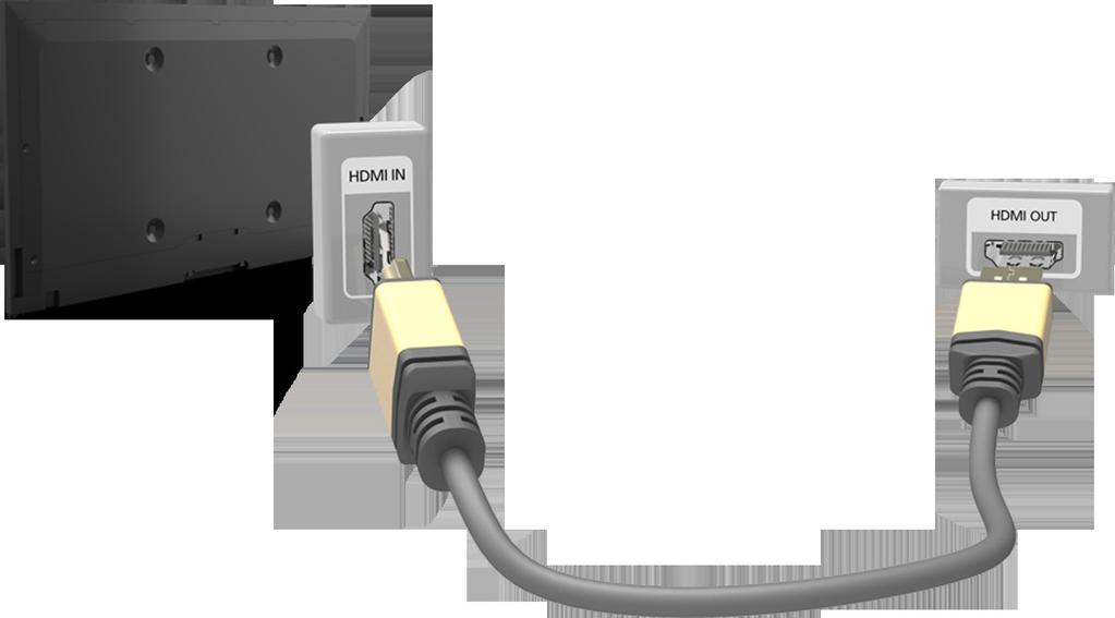 Σύνδεση - Θύρα HDMI Προτού συνδέσετε οποιαδήποτε εξωτερική συσκευή ή καλώδιο στην τηλεόραση, επαληθεύστε πρώτα τον αριθμό μοντέλου της τηλεόρασης.