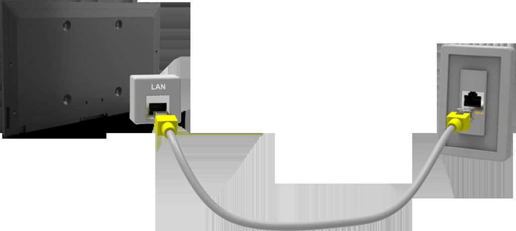 Χρησιμοποιείτε καλώδια LAN τύπου Cat 7 για να συνδέσετε την