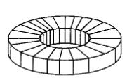 Μαγνητικό Πεδίο Τοροειδούς Από Νόμο Biot-Savart και από συμμετρία το μαγνητικό πεδίο έχει μόνο