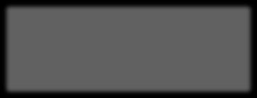 thrfunc, (void*) i); for (i = 0; i < 5; i++)