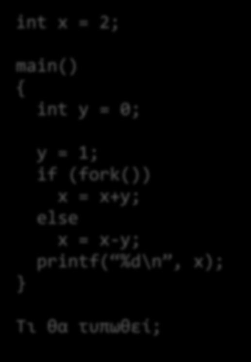 Δημιουργία οντοτήτων εκτέλεσης fork() για διεργασίες int x = 2; (α).