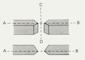 PUKOTINE konstrukcija dva komada metala, oštrih rubova rubovi pukotine moraju biti točno međusobno paralelni i ležati u istoj ravnini ulazna pukotina monokromatora je izvor zračenja njezina slika se