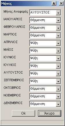 διάφορες ενεργειακές και οι βιοκλιματικές παρεμβάσεις στο δημαρχείου. Εισάγουμε πρώτα τα γενικά στοιχεία της μελέτης.