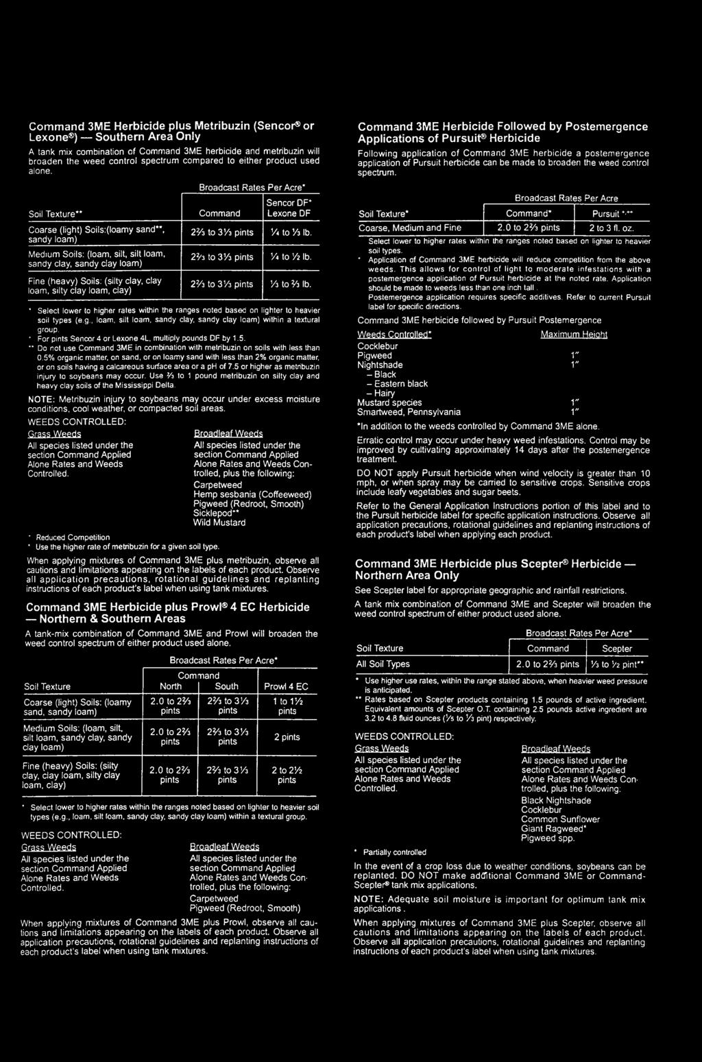 Broadcast Rates Per Acre* Sencor DF* Soil Texture** Command Lexone DF Coarse (light) Soils:(loamy sand**, sandy loam) Medium Soils: (loam, silt, silt loam, sandy clay, sandy clay loam) Fine (heavy)