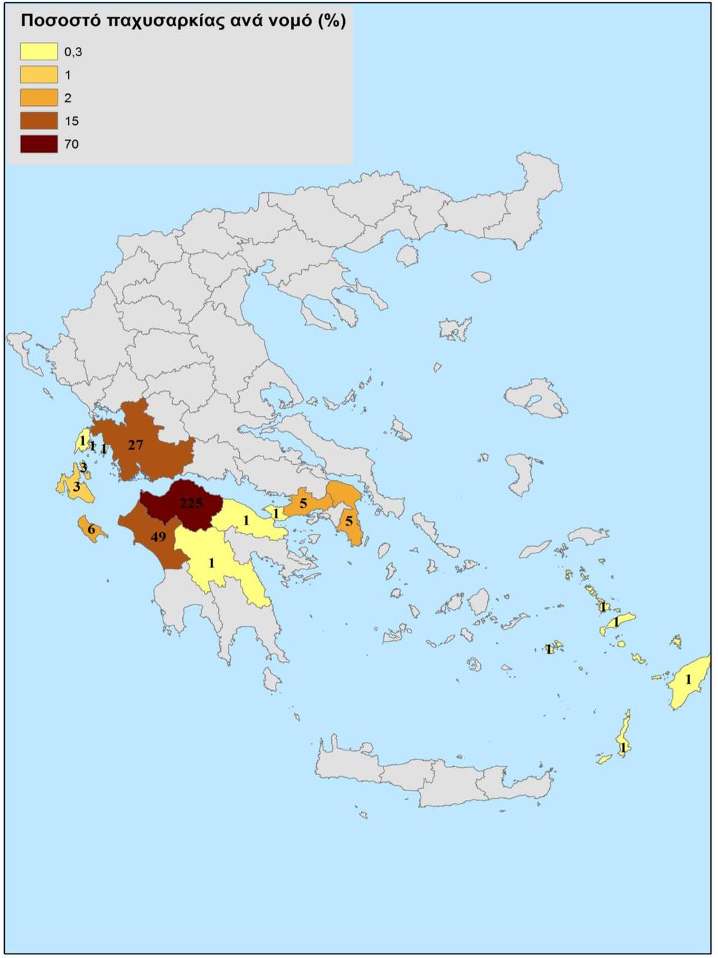 Εικόνα 3.2.