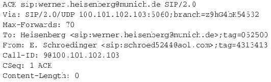 Chú ý rằng ACK request sử dụng lại các nhánh ID giống nhau như là INVITE và response 302.