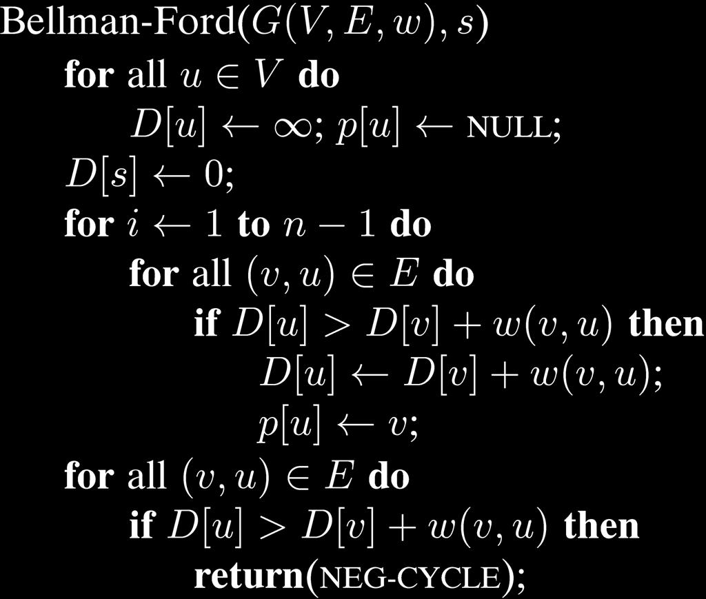 Αλγ. Bellman-Ford: Υλοποίηση «Απαισιόδοξη» εκτίμηση D[u]. Τέλος κάθε φάσης i, D[u] D[u, i] Σε φάση i =,, n, κάθε ακμή εξετάζεται μία φορά.
