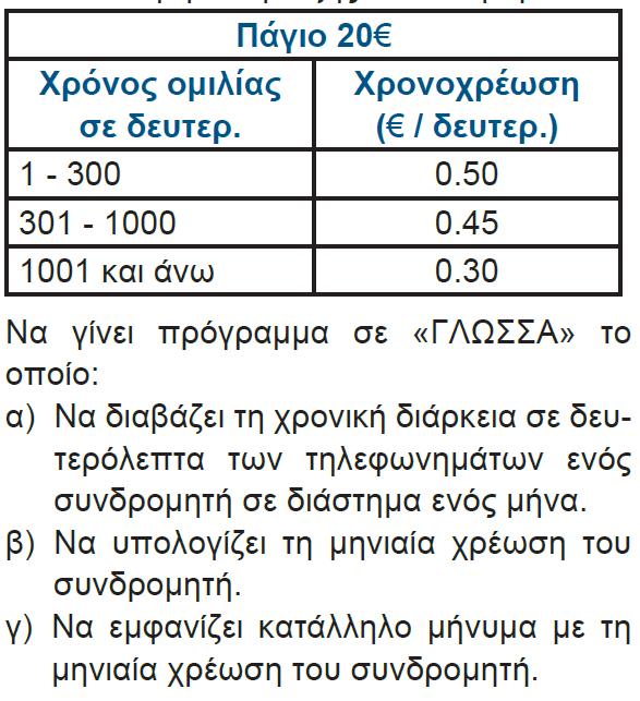 Μια εταιρεία κινητής τηλεφωνίας ακολουθεί ανά μήνα την εξής πολιτική τιμών: ΠΡΟΓΡΑΜΜΑ Κινητή_Τηλεφωνία ΜΕΤΑΒΛΗΤΕΣ ΑΚΕΡΑΙΕΣ: Χρόνος, Αξία ΠΡΑΓΜΑΤΙΚΕΣ: Χρέωση ΑΡΧΗ ΓΡΑΨΕ 'Χρονική διάρκεια τηλεφώνου'