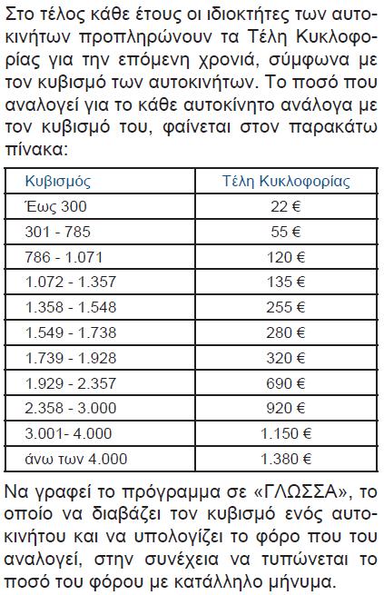 ΠΡΟΓΡΑΜΜΑ Φόρος_Αυτοκινήτου ΜΕΤΑΒΛΗΤΕΣ ΑΚΕΡΑΙΕΣ: Κ, Φ ΑΡΧΗ ΓΡΑΨΕ 'Δώσε κυβισμό αυτοκινήτου' ΔΙΑΒΑΣΕ Κ ΑΝ Κ <= 300 ΤΟΤΕ Φ <- 22 _ΑΝ Κ <= 785 ΤΟΤΕ Φ <- 55 _ΑΝ Κ <= 1071 ΤΟΤΕ Φ <- 120 _ΑΝ Κ <= 1357 ΤΟΤΕ