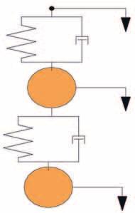 Dq k ( ω) = Ak ( iω) ω Sh ( ω) d ω ; π Dq k ( ω) = 4 Ak ( iω) ω Sh ( ω) d ω.