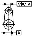 Tolerirana os mora biti između dva pravca na udaljenosti,1, koji su paralelni s referentnom osi A i položeni u horizontalnom smjeru.