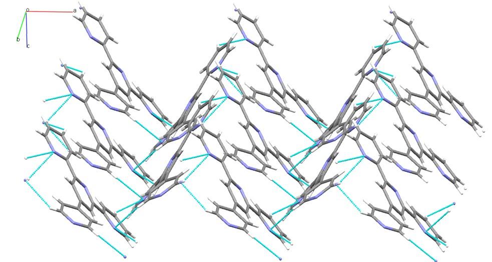 1 R 3 1 R 7 1 R 8 1 R 14 Figure S1: View of the packing of 1 R 3, 1 R 7, 1 R