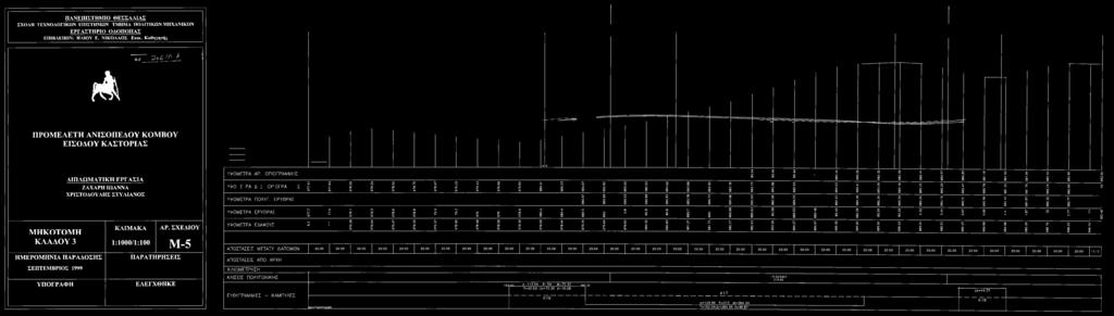 ΣΧΕΔΙΟΥ ΜΗΚΟΤΟΜΗ ΚΛΑΔΟΥ 3 1:1000/1:100 Μ-5 ΗΜΕΡΟΜΗΝΙΑ ΠΑΡΑΔΟΣΗΣ ΣΕΠΤΕΜΒΡΙΟΣ 1999 ΥΠΟΓΡΑΦΗ ΠΑΡΑΤΗΡΗΣΕΙΣ ΕΛΕΓΧΘΗΚΕ ΥΨΟΜΕΤΡΑ ΑΡ. ΟΡΙΟΓΡΑΜΜΗΣ 111' -< ^r Ο m Τ) >> Μ Ο Τ ) ο I Τ Ι > ΥΨΟΜΕΤΡΑ Π0ΛΥΓ.