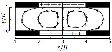 548 تا 535 صفحه 1396 سال 3 شماره 49 دوره امیرکبیر مکانیک مهندسی نشریه mix M j = 1 ( j ) S C Ln C = j 42[.