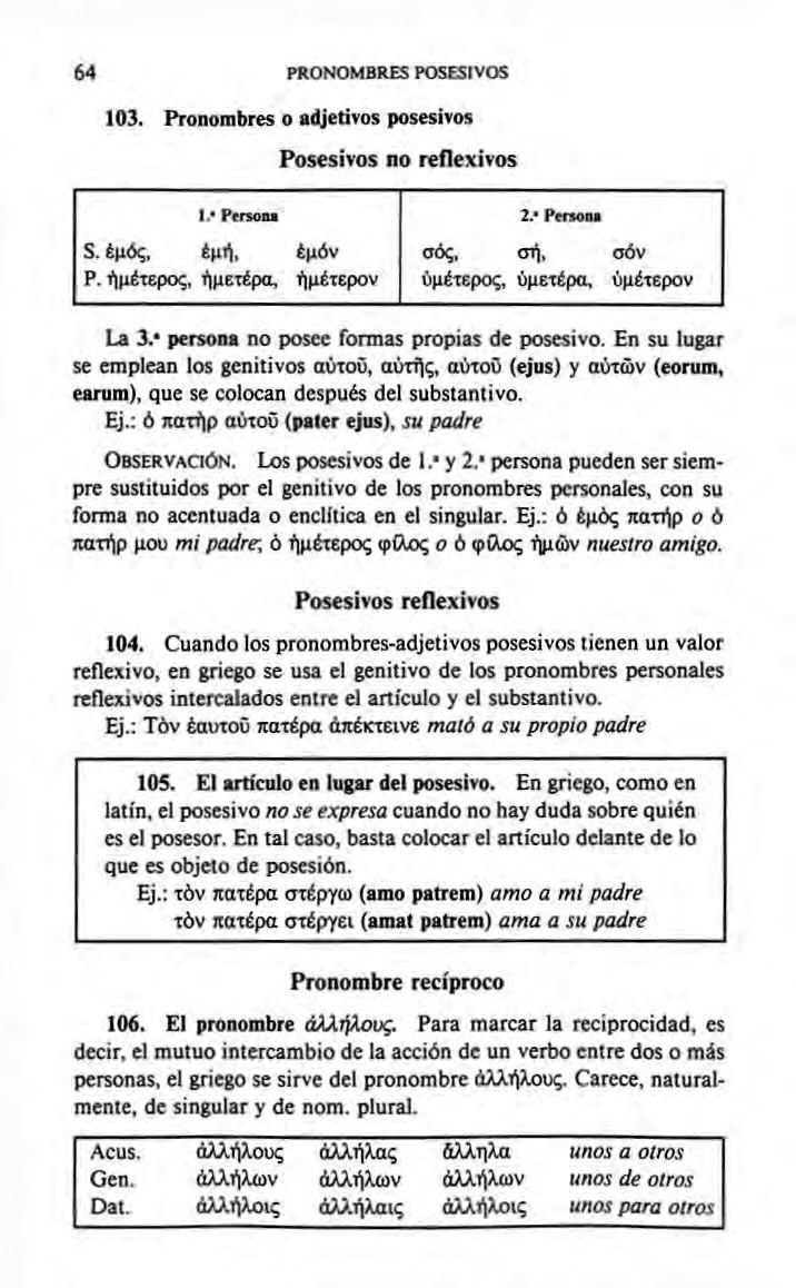 64 PRONOMBRES POSESIVOS 103. Pronombres o adjetivos posesivos Posesivos no reflexivos 1.' Ptnoaa 2.* PcnoDi S. έμός, έμή, έμόν σός, σή, σόν P. ημέτερος, ημετέρα. ημέτερο ν υμέτερος, υμετέρα.