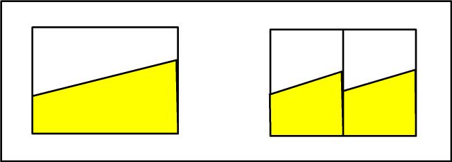 (Β) γfi F tan ϕ δgz = 1+ sinϕ (6.10) Η σχέση (6.10) χρησιμοποιείται όταν ισχύουν οι προϋποθέσεις των μικρών μεταβολών. Ισοδύναμα, αρκεί να αυξήσουμε το KG ως εξής: KG V γfi F tan ϕ = KG + 1+ (6.