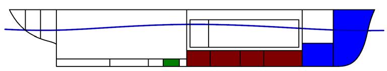 9..4 Αλιευτικό Με βάση τα παραπάνω, έγιναν οι υπολογισμοί για τις τέσσερις καταστάσεις φόρτωσης και για τέσσερα διαφορετικά ύψη κύματος. Συγκεντρωτικά, τα δεδομένα παρουσιάζονται στον Πίνακα 9.