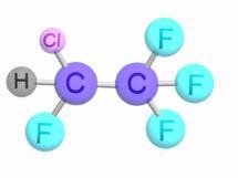 acţiunea radiaţiilor ultraviolete; - HFC (hidrofluorocarburi), consideraţi