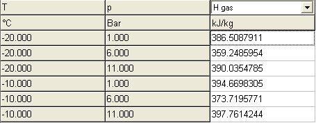 R22/124/142b 60/25/15 R500 R12/152a 73.8/26.2 R502 R22/R115 48.8/51.