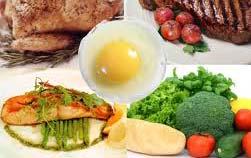 Primer: sadržaj proteina (na 100 g) Jaje 11 g