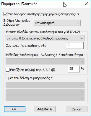 Το φάσμα απόκρισης για τον προέλεγχο πρέπει να είναι ελαστικό.