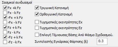 Αφού ολοκληρωθεί η διαδικασία της ανάλυσης, ακολουθούν: 1.