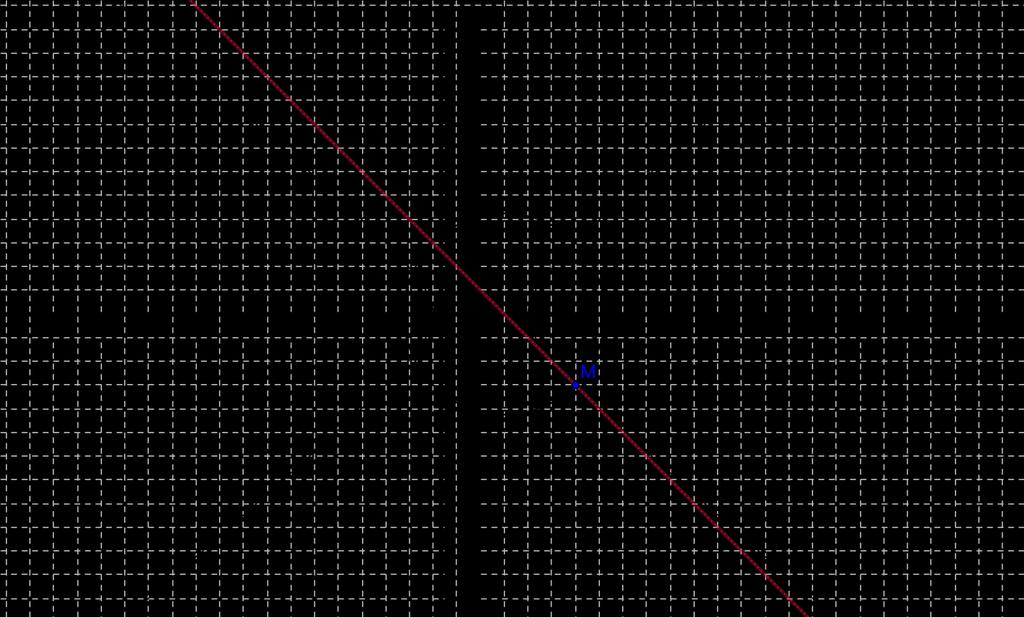 Iskoristićemo poznatu jednačinu tangente na krug: Ako je M(x1, y1) neka tačka kruga (x - a) 2 + (y - b) 2 = r 2, jednačina tangente kruga u toj tački glasi: (x - a)(x1 - a) + (y - b)(y1 - b) = r 2