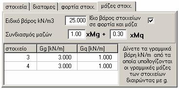 Αν τσεκαριστεί το πλαίσιο Ιδιο βάρος στοιχείων σε φορτία και μάζα, τότε το κατανεμημένο φορτίο λόγω ιδίου βάρους των στοιχείων (δοκών) θα συμπεριληφθεί στα κατακόρυφα φορτία της στατικής ανάλυσης και