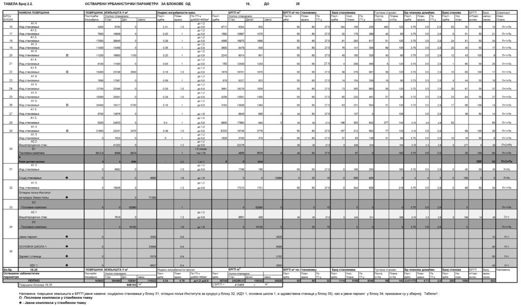 Број 80 38 СЛУЖБЕНИ ЛИСТ