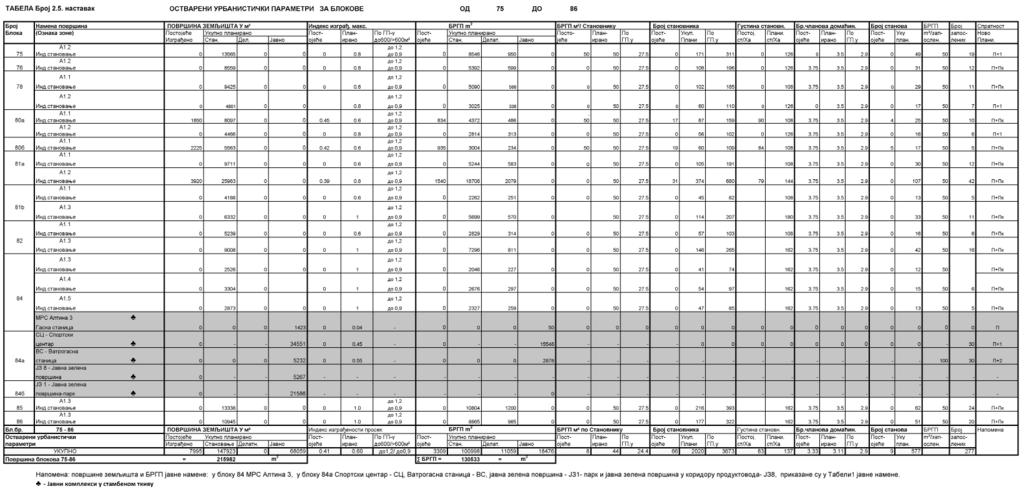 Број 80 42 СЛУЖБЕНИ ЛИСТ