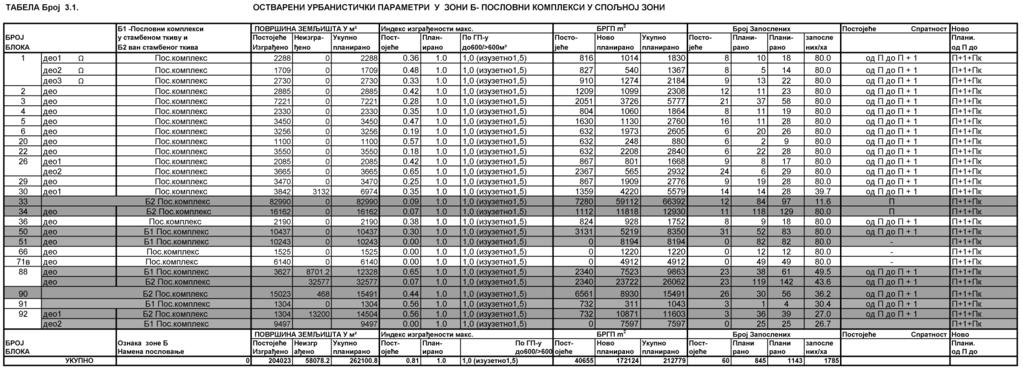 Број 80 46 СЛУЖБЕНИ ЛИСТ