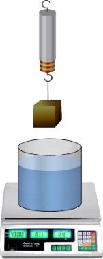 7. Olovnu kuglu ovjesimo o dinamometar A, a aluminijsku kuglu jednakog promjera o dinamometar B. Kako će se promijeniti sile što ih pokazuju dinamometri kada kugle uronimo u vodu?