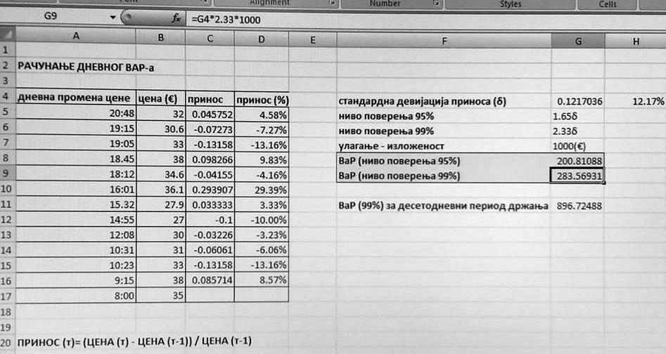 Пример: Инвеститор жели да сазна колико новца може да узгуби у току једног дана (ВаР) уколико купи акције компаније Х у вредности од 1000.