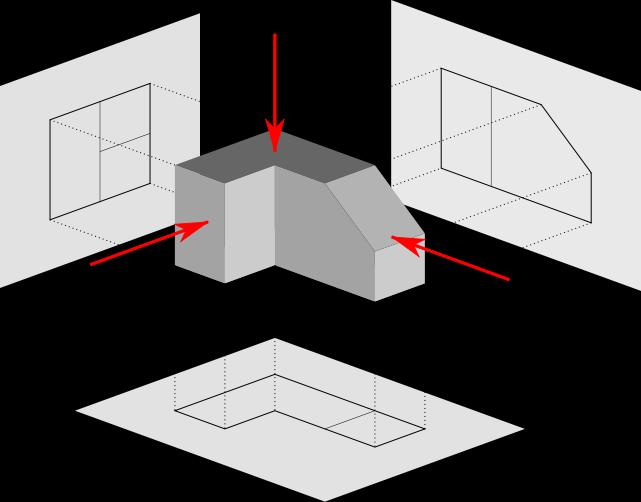 Διευκρίνιση: First angle