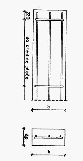 Slika 14 - Armatura za fasadne izolacione i zidne pregradne ploče Član 95 Za razdelne šipke kod zidnih pregradnih ploča od ćelijastog betona dozvoljeno je upotrebljavati drvene letvice radi lakšeg