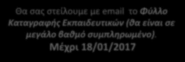 Θα σας στείλουμε με email τον κατάλογο (Φύλλο Εντοπισμού Εκπαιδευτικών)