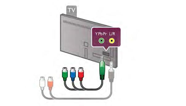 DVI және HDMI кабельдерінде HDCP (жоғары өткізу мүмкіндігі бар сандық мазмұнды қорғау) мүмкіндігі бар. HDCP DVD немесе Blu-ray дискілерінен мазмұнның көшірілуін болдырмайтын қорғау сигналы.