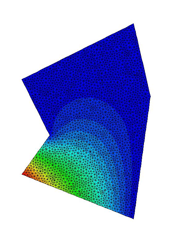 Σχήμα 2.5: Επανάληψη της ίδιας διαδικασίας για το πυκνό πλέγμα του σχήματος 2.3. Ομοίως,οι τιμές κυμαίνονται από το μηδέν(μπλε χρώμα), μέχρι το ένα(κόκκινο χρώμα).