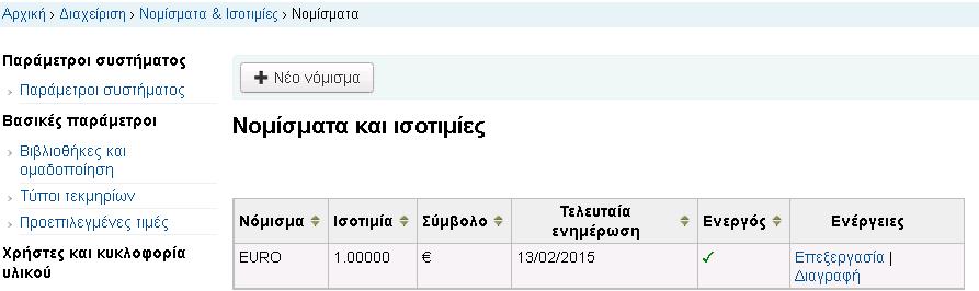 1. Προσκτήσεις 1.1. Νομίσματα και Τιμές Συναλλάγματος (γενικά) Ορίζουμε το Ευρώ ως Ενεργό Νόμισμα για τις Προσκτήσεις των βιβλιοθηκών.