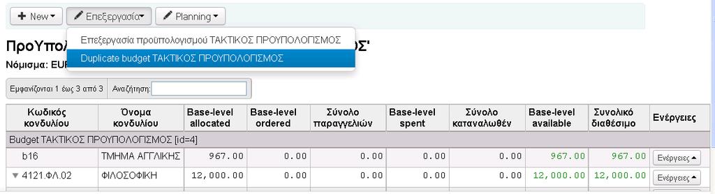 1.2.1.2. Προσθήκη νέου Προϋπολογισμού με αντιγραφή άλλου προϋπολογισμού Επιλέγουμε ένα Προϋπολογισμό από τη λίστα με τους υπάρχοντες Προϋπολογισμούς, πχ. του προηγούμενου έτους.