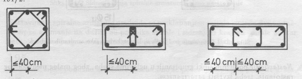 STUBOVI - VERTIKALNI SERKLAŽI Armatura stuba se sastoji od uzdužne (glavne) armature i poprečne armature (uzengija).