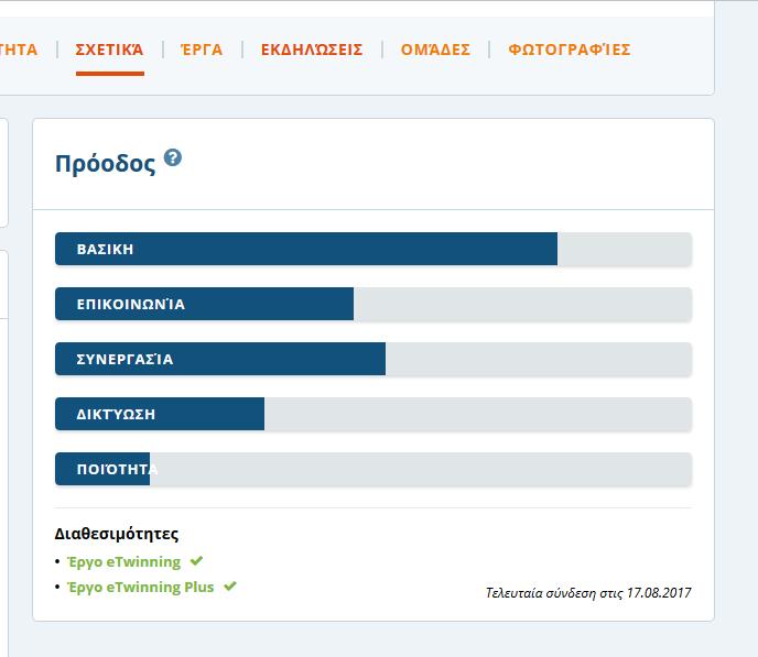 Η πλατφόρμα etwinning αποτελείται αυτή τη στιγμή από μερικά στοιχεία, τα οποία διασυνδέονται αυστηρά: κάποια από αυτά είναι ανοικτά σε όλα τα μέλη (Desktop, Εργαστήριο Εκμάθησης και Ομάδες) ενώ άλλα