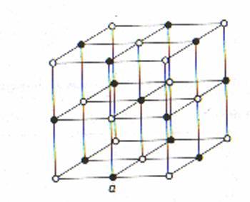 .4. PRIMJERI KRISTALNIH STRUKTURA.4.1. STRUKTURA TIPA NATRIJ-KLORIDA, NCl Rešetk je sstvljen od dvije plošno centrirne kune rešetke. Jednu rešetku definirju rvnotežni pložji ntrij, drugu klor. Slik.4. Struktur tip strukture ntrij-klorid Koordincijski roj (roj njližih susjed) je 6, udljenost prvih susjed je /, gdje je duljin rid elementrne ćelije.
