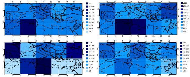 10 Σχήμα 2.6 Κατανομή συχνοτήτων ψυχρών αντικυκλώνων που γεννιούνται στη Μεσόγειο το χειμώνα (πάνω αριστερά), την άνοιξη (πάνω δεξιά), το καλοκαίρι (κάτω αριστερά) και το φθινόπωρο (κάτω δεξιά).