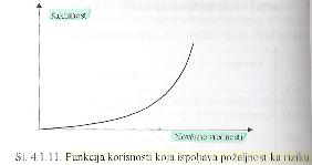 Funkcija korisnosti opisuje maksimalnu sigurnu sumu novčanih sredstava koja može biti zamenjena specifičnom situacijom (kocku, lutriju) sa određenom verovatnoćom.