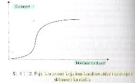 Tipične matematičke f-je u teoriji korisnosti (217): To su: 1. Eksponencijalna f-ja, 2. Kvadratna f-ja, 3. Logaritamska f-ja. ili 1.