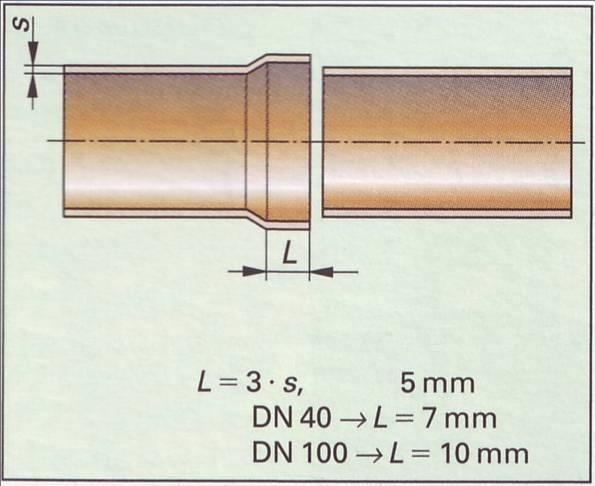 Dimensionet e