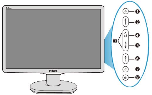 Installing Your LCD Monitor Περιγραφή μπροστινής όψης προϊόντος Σύνδεση με το PC Αφαίρεση της βάσης Εισαγωγή Εγκατάσταση της οθόνης LCD Περιγραφή μπροστινής όψης προϊόντος Βελτιστοποίηση απόδοσης 1